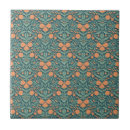 Search for art nouveau pattern tiles Vintage floral pattern