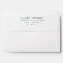 Search for teal envelopes Colour