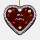 Search for oktoberfest christmas tree decorations German