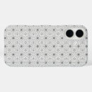 Search for b is for iphone cases Abstract