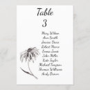 Search for chart invitations Table plan