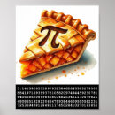 Search for pi day art Teacher