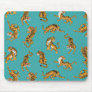 Search for wild by design mousepads Tiger