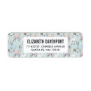 Search for cute llama return address labels Whimsical