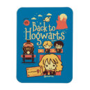 Search for platform magnets Wizard