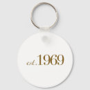 Search for 1969 key rings Born in 1969
