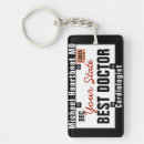 Search for licensed key rings Best