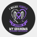 Search for day of the month stickers Opioids