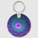 Search for flows key rings For her