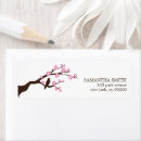 Search for cherry tree return address labels Trees