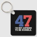 Search for humble key rings Election
