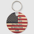Search for glories round key rings Red white and blue