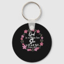 Search for within key rings Scripture