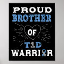 Search for diabetes art Type 1 diabetes