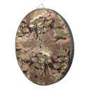 Search for camo dartboards Pattern
