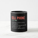 Search for with phone mugs Quotes