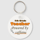 Search for grade key rings Coffee