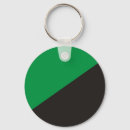 Search for anarchy key rings Flag