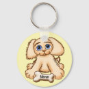 Search for bones round key rings Pets