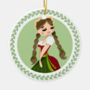 Search for oktoberfest christmas tree decorations Bavaria