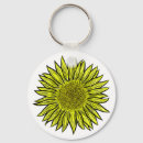 Search for sunflower field key rings Garden