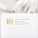 Search for kids party return address labels Beach