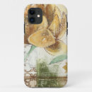 Search for globe iphone cases Abstract