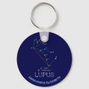 Search for lupus key rings Wolf