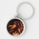 Search for christmas cheer key rings Christian