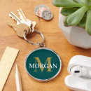Search for teal colour key rings Trendy