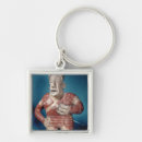 Search for helmet key rings Sport