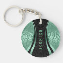 Search for mint green key rings Floral