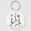 Search for address key rings New home