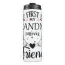 Search for first travel mugs Thermal