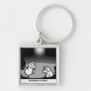 Search for cute lamb key rings Funny