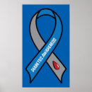 Search for diabetes art Cure