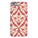 Search for artsprojekt iphone cases vintage