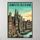 Search for amsterdam vintage travel posters Retro
