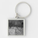 Search for residential key rings Outdoors