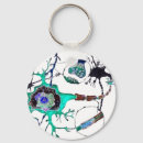 Search for neuron key rings Neurology