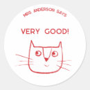 Search for cartoon cat stickers Cute