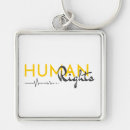 Search for humanity key rings Inclusion
