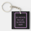 Search for positive quotes key rings Saying