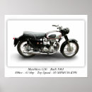 Search for motorcycle posters Motorbikes