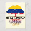Search for venezuela postcards Pride
