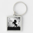 Search for rear key rings Horse