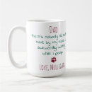 Search for funny christmas mugs Dog
