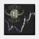 Search for bitcoin magnets Trading