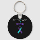 Search for depression key rings Health