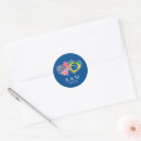 Search for brazilian flag stickers Green